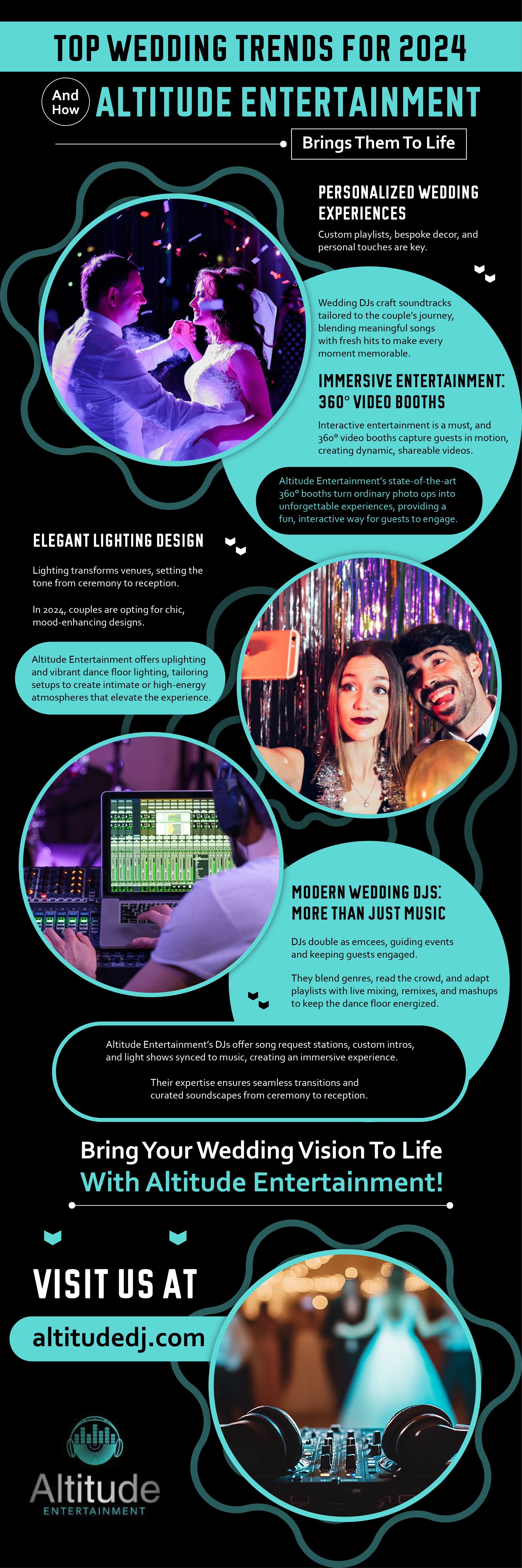 Top Wedding Trends for 2024 and How Altitude Entertainment Brings Them ...