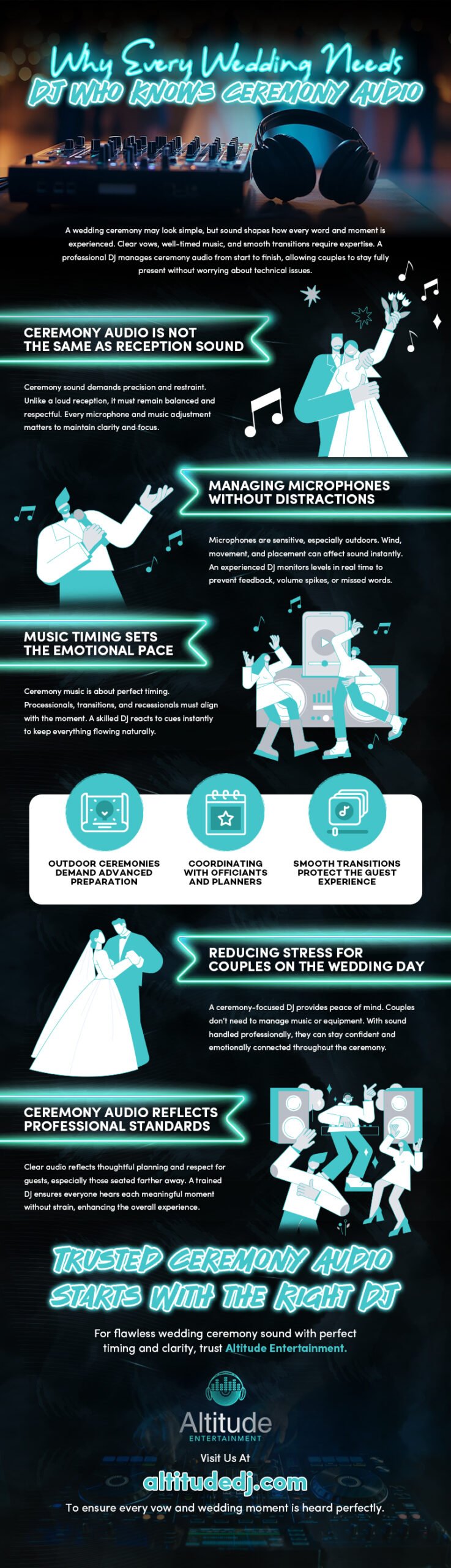 Why Every Wedding Needs a DJ Who Knows Ceremony Audio